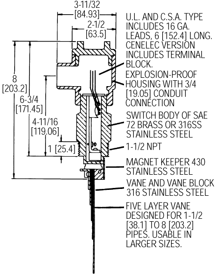 dwyer v4系列 flotect靶式流量开关